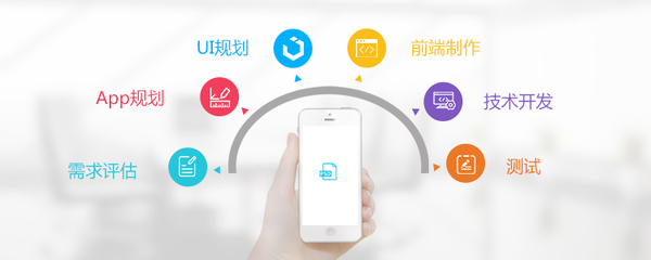 长沙软件开发行业概览与发展趋势